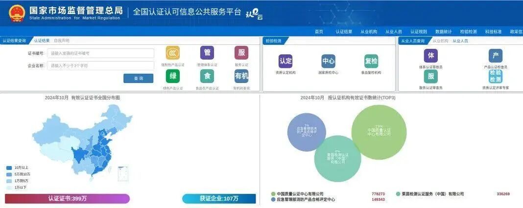 這些電動車,12月1日后禁售