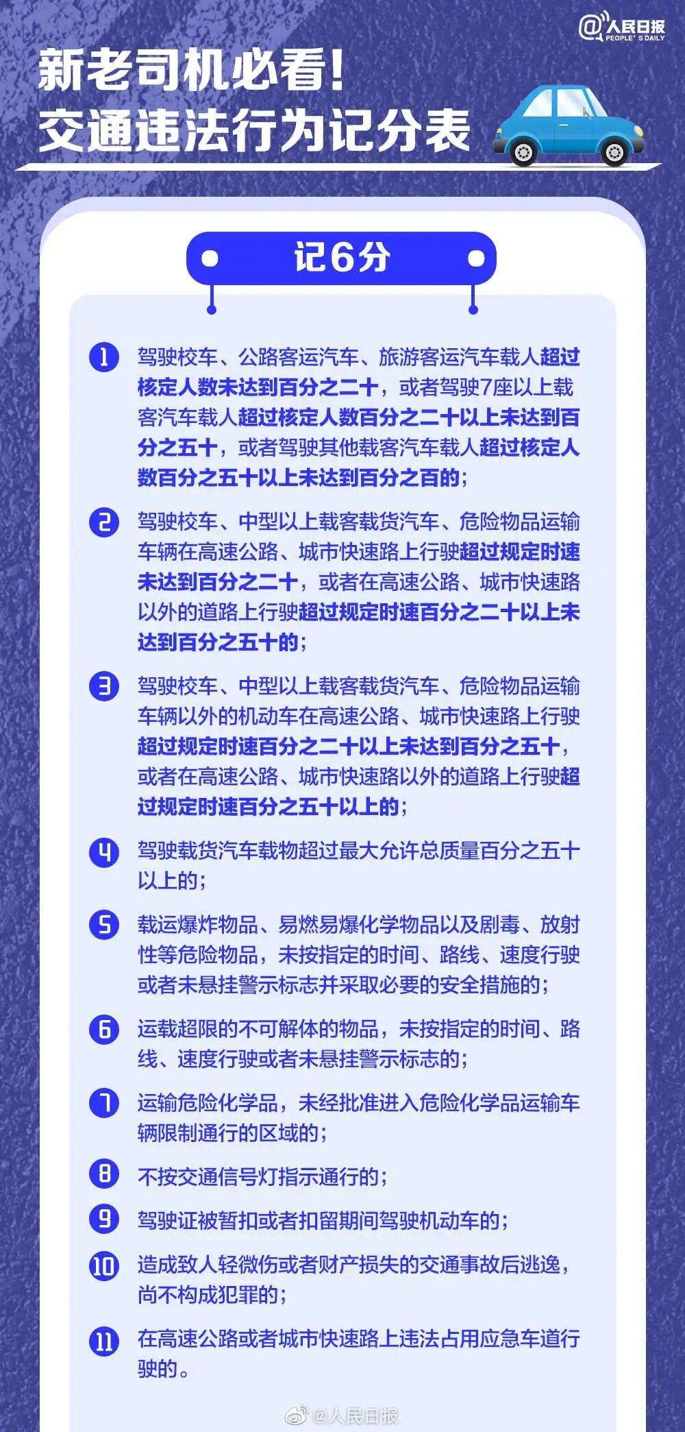 男子開車時嘴里叼牙線棒被處罰，當地最新回應