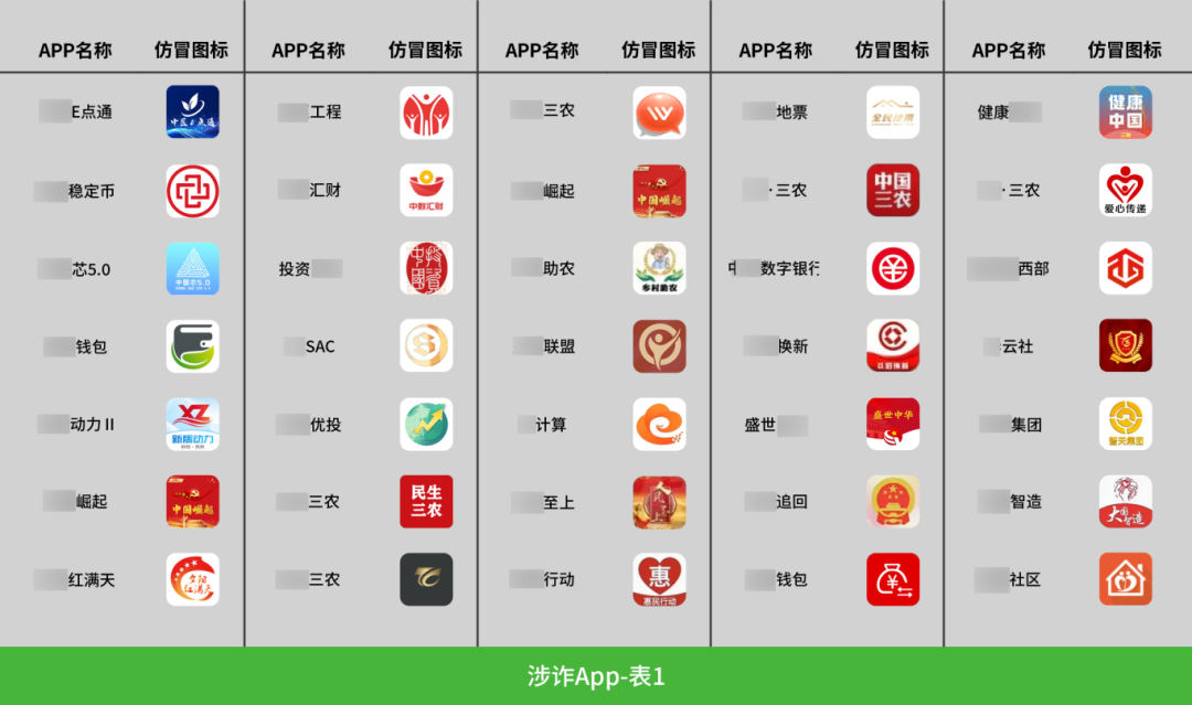 或永久限制登錄！微信發布公告→