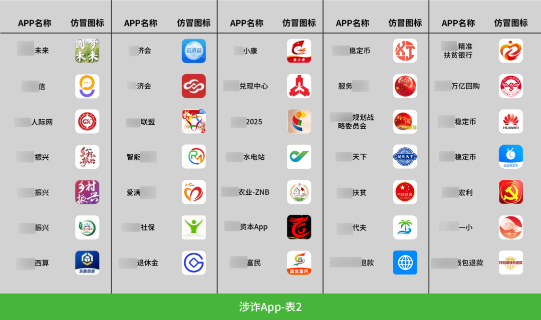 或永久限制登錄！微信發布公告→