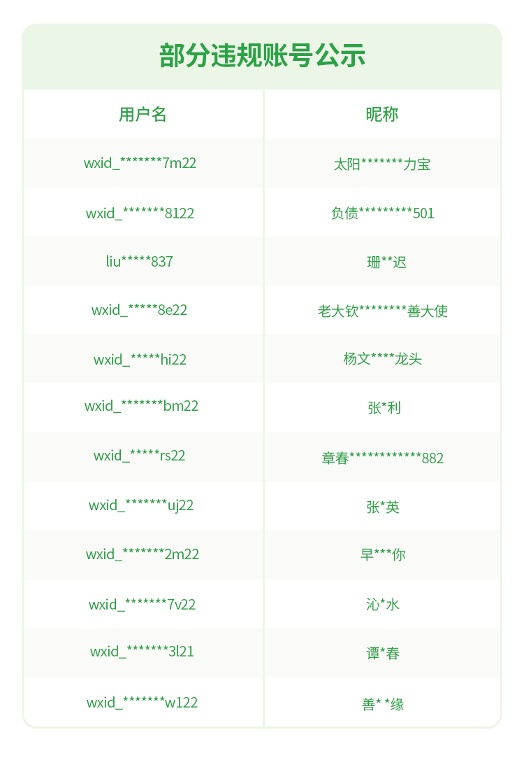 或永久限制登錄！微信發布公告→