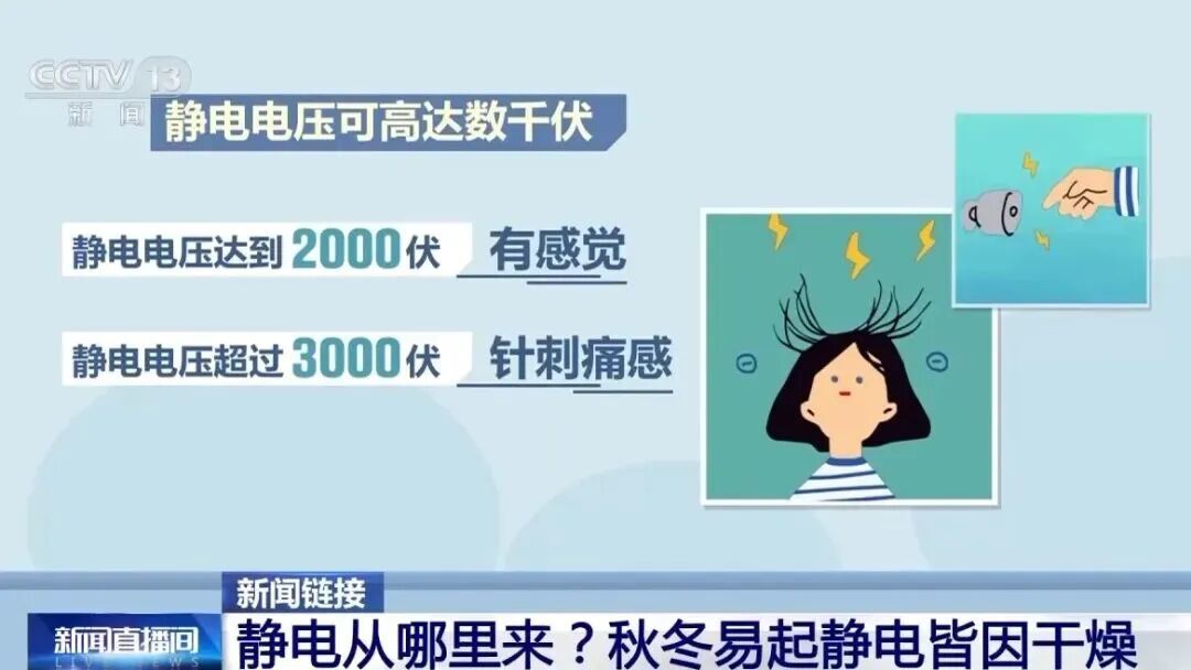 超15省份風(fēng)險(xiǎn)高!近期,這個(gè)“火花”要警惕